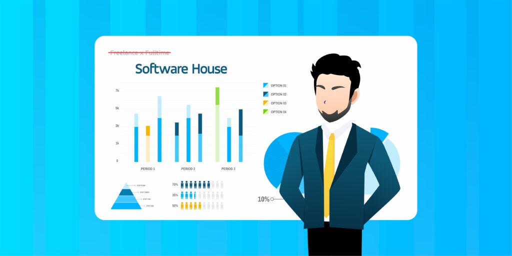 Software House
