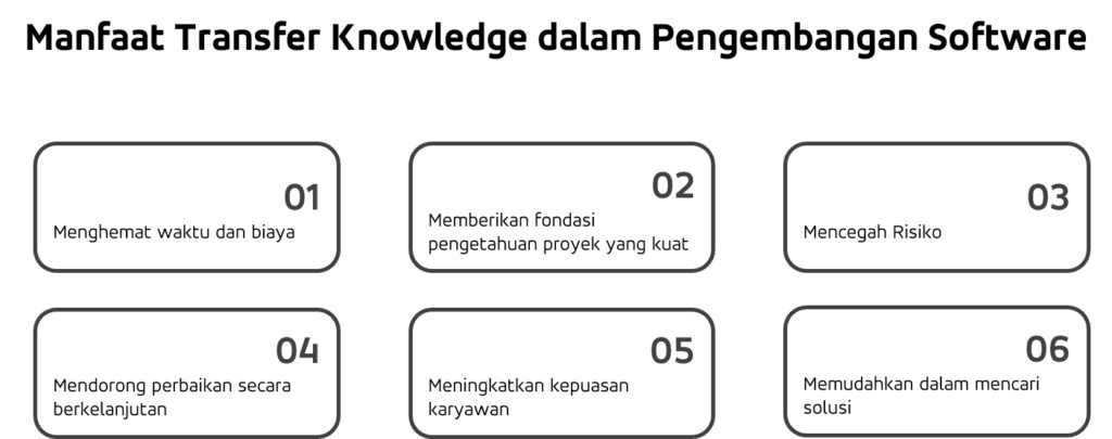 Manfaat transfer knowledge dalam pengembangan software
