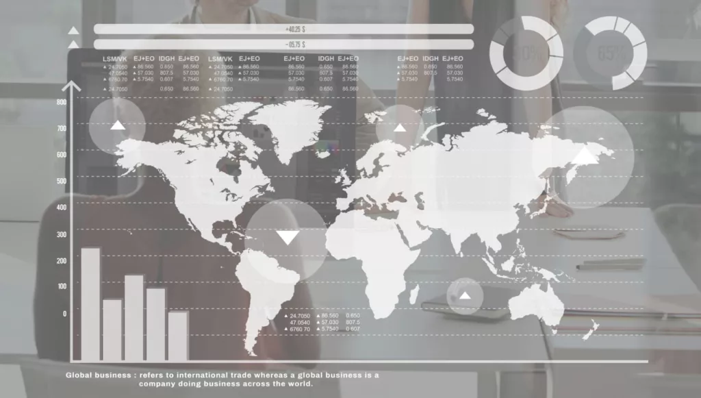 Heatmap