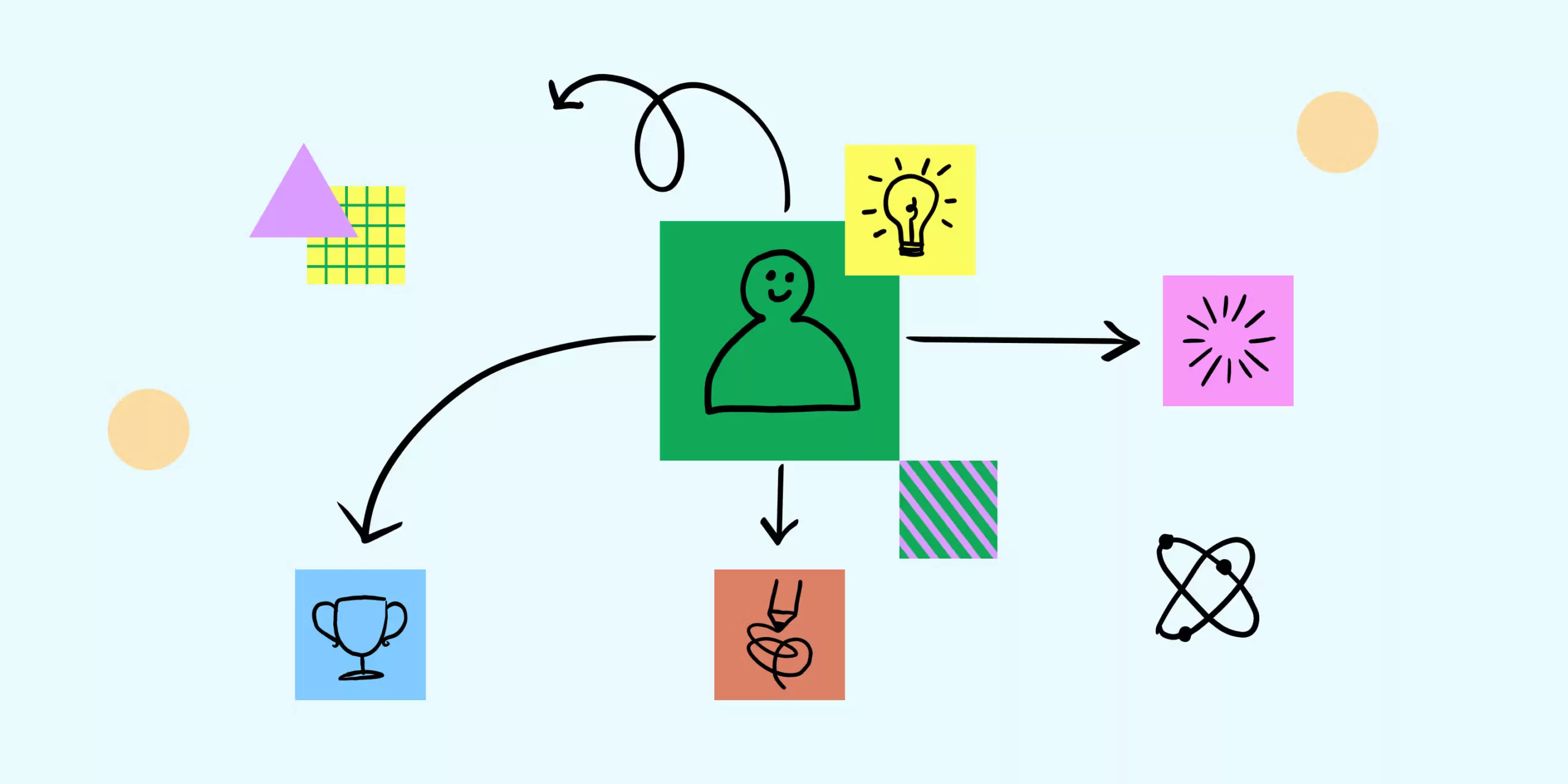 Software Development Case Ketahui Manfaat & Cara Membuat Use Case Diagram untuk Software ...